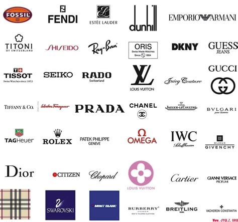 10 Most Expensive Luxury Fashion Brands: Deciphering Fashion.